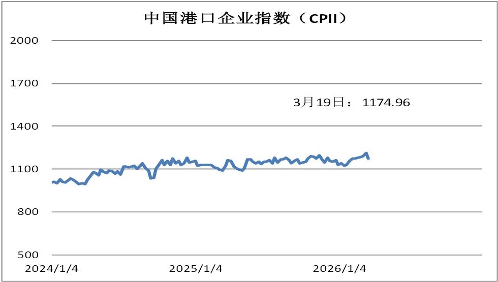 全球金融市场承压;黄金美元双双调整,中国股市震荡中寻稳。 股票财经 全球金融市场承压;黄金美元双双调整,中国股市震荡中寻稳。 股票财经