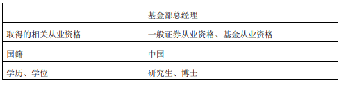  华泰证券资管高管层变动频繁，司晓彬升副总；内部提拔凸显战略布局。 股票财经
