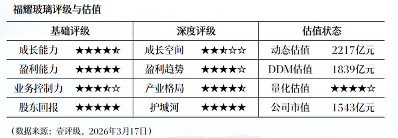 深耕材料赛道:林泰新材如何实现营收利润双倍增长? 企业服务