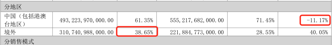  并非赢家通吃：深度解析比亚迪财报背后的隐形危机 股票财经 并非赢家通吃：深度解析比亚迪财报背后的隐形危机 股票财经
