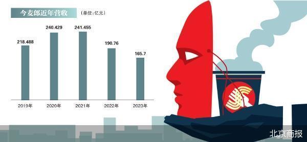 从“手打”到“1桶半”：商标博弈中的法律边界与技术逻辑