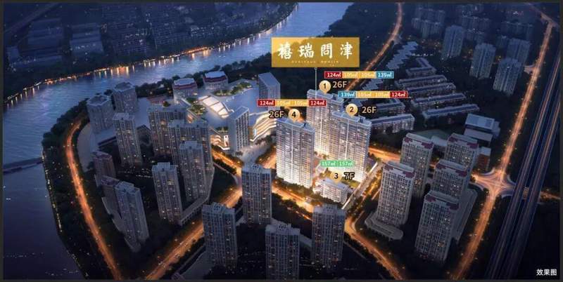  【市场调研】市内六区房价梯度揭秘：单价1万+新盘的分布逻辑与选购指南 房产家居