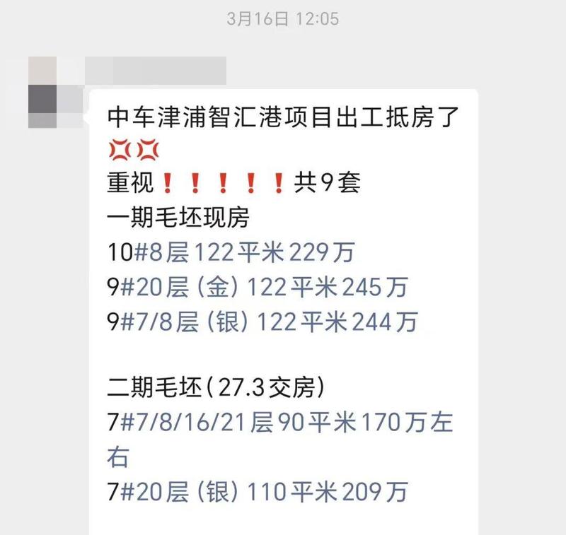  【市场调研】市内六区房价梯度揭秘：单价1万+新盘的分布逻辑与选购指南 房产家居