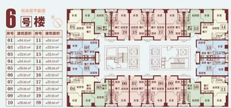  【市场调研】市内六区房价梯度揭秘：单价1万+新盘的分布逻辑与选购指南 房产家居