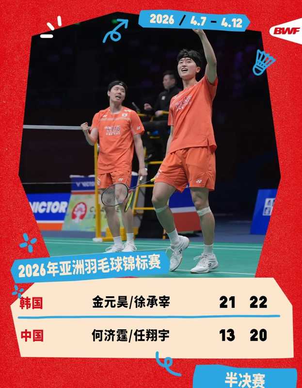  技术解码2026亚锦赛：国羽女双统治力背后的战术逻辑与隐忧 体育新闻