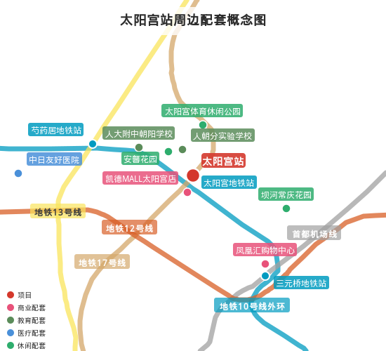  深度解析：太阳宫0627地块如何成为北京豪宅市场的「孤品」？ 房产家居